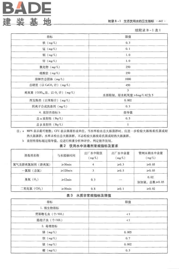 全国民用建筑工程设计技术措施-给水排水_页面_453.jpg