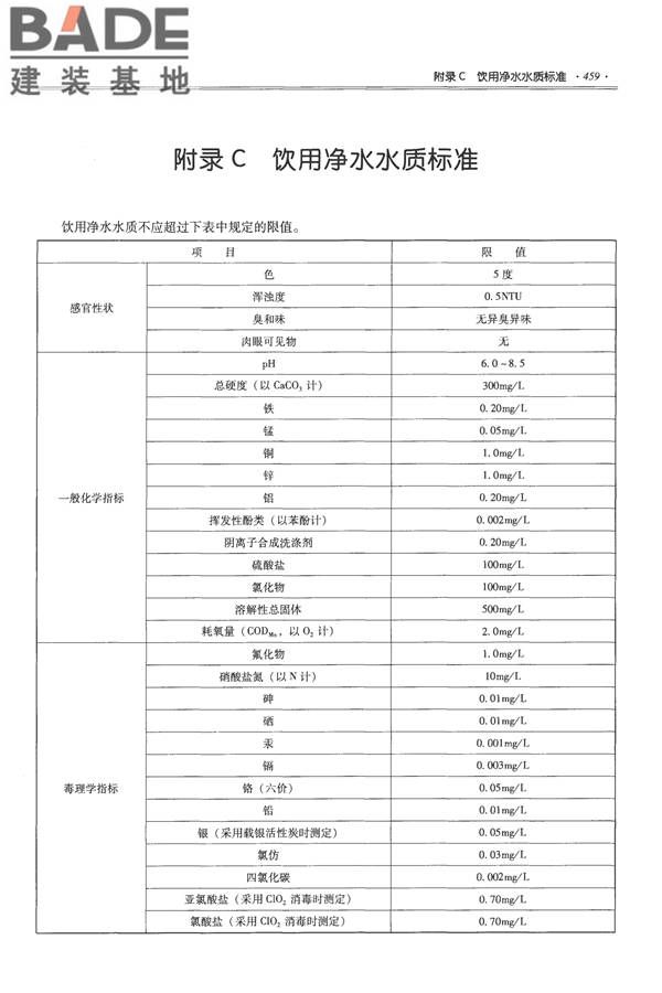 全国民用建筑工程设计技术措施-给水排水_页面_471.jpg