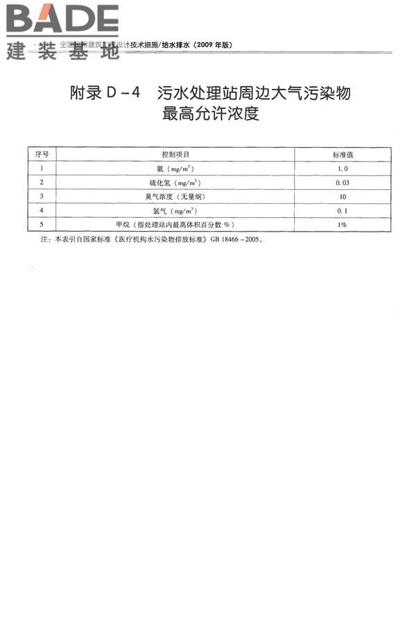 全国民用建筑工程设计技术措施-给水排水_页面_476.jpg
