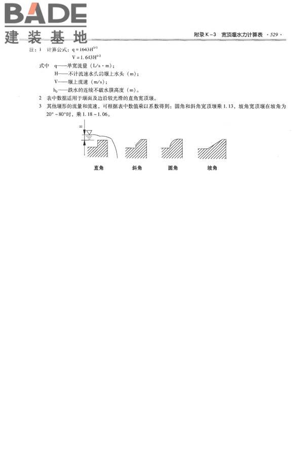 全国民用建筑工程设计技术措施-给水排水_页面_541.jpg