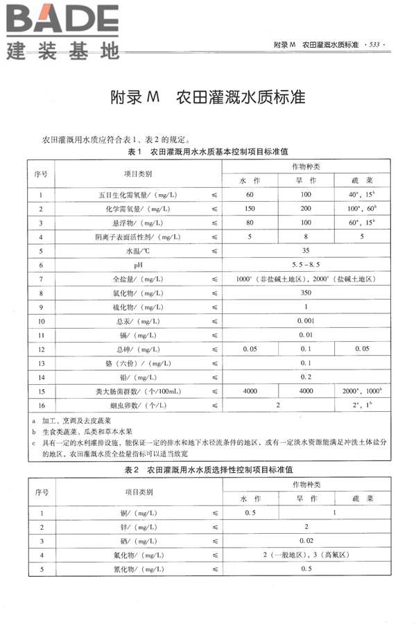 全国民用建筑工程设计技术措施-给水排水_页面_545.jpg