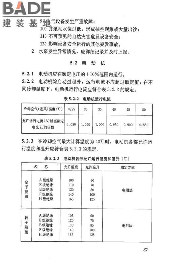 城镇供水厂运行、维护及安全技术规程_页面_051.jpg