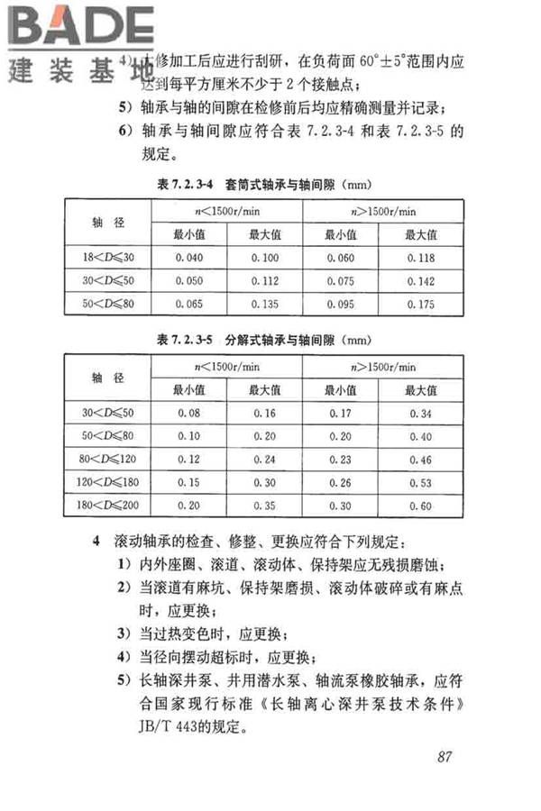城镇供水厂运行、维护及安全技术规程_页面_101.jpg