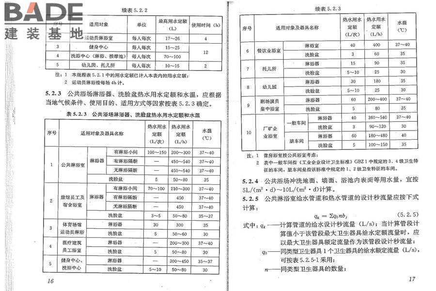 公共浴场给水排水工程技术规程_页面_14.jpg