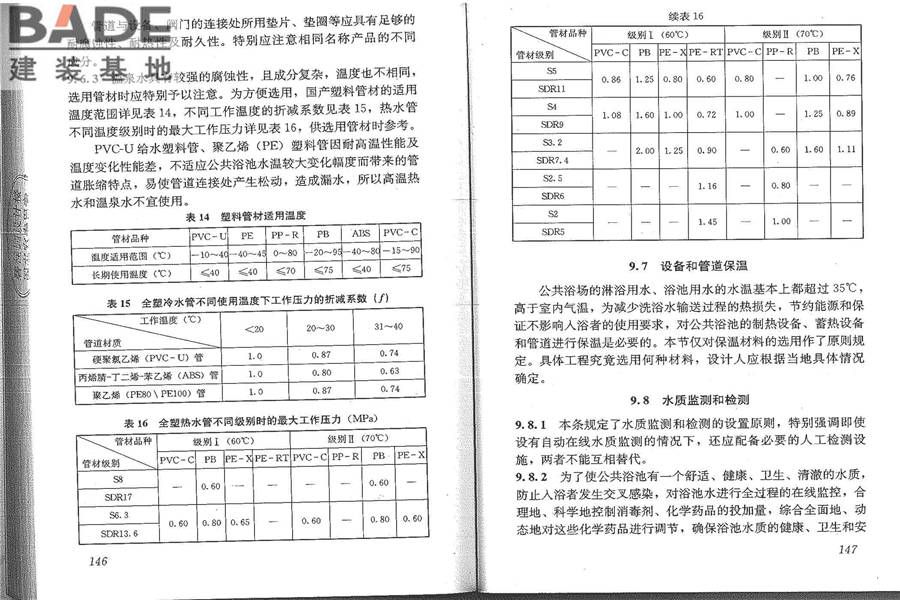 公共浴场给水排水工程技术规程_页面_80.jpg