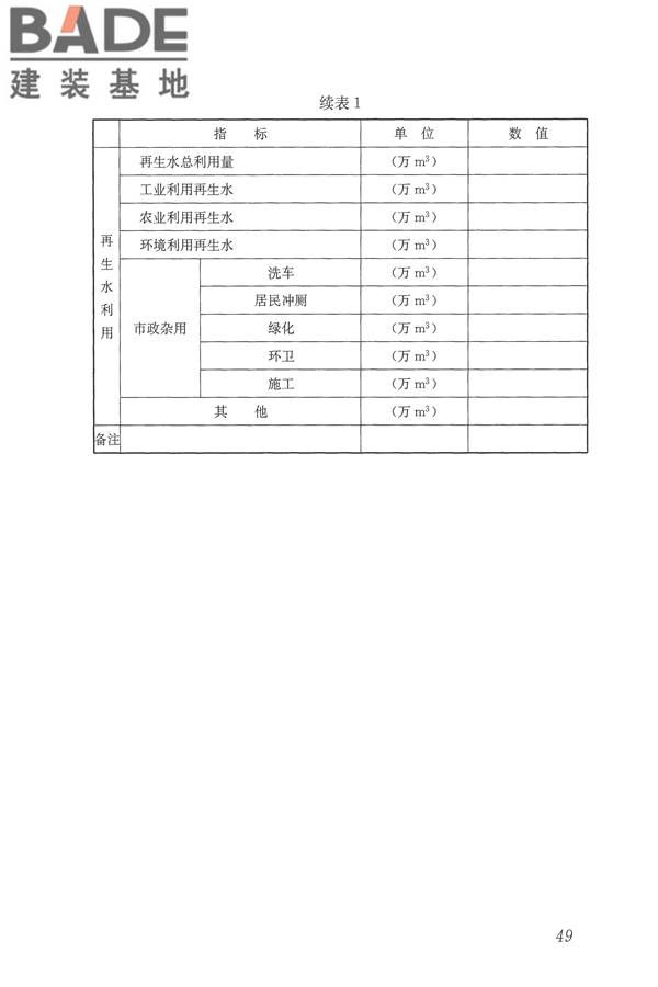 城镇污水再生利用设施运行、维护及安全技术规程_页面_58.jpg