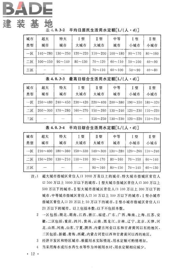 室外给水设计标准_页面_023.jpg