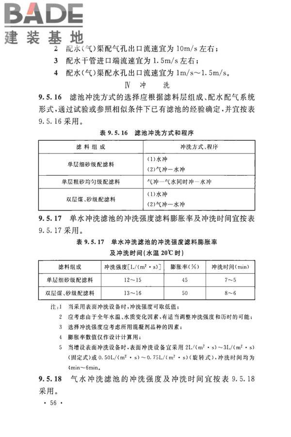 室外给水设计标准_页面_067.jpg