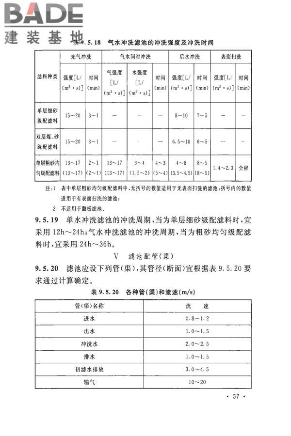 室外给水设计标准_页面_068.jpg