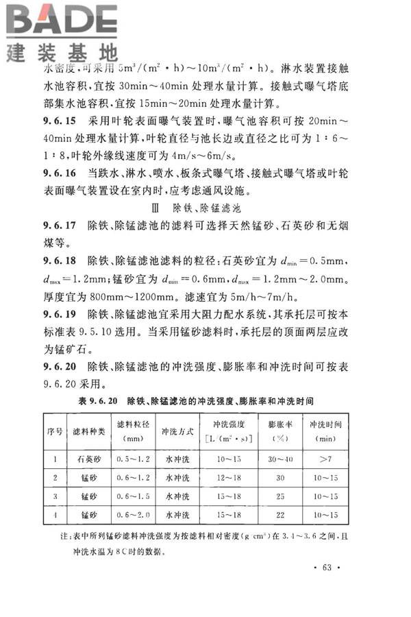 室外给水设计标准_页面_074.jpg