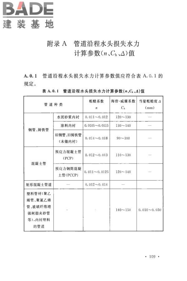 室外给水设计标准_页面_120.jpg