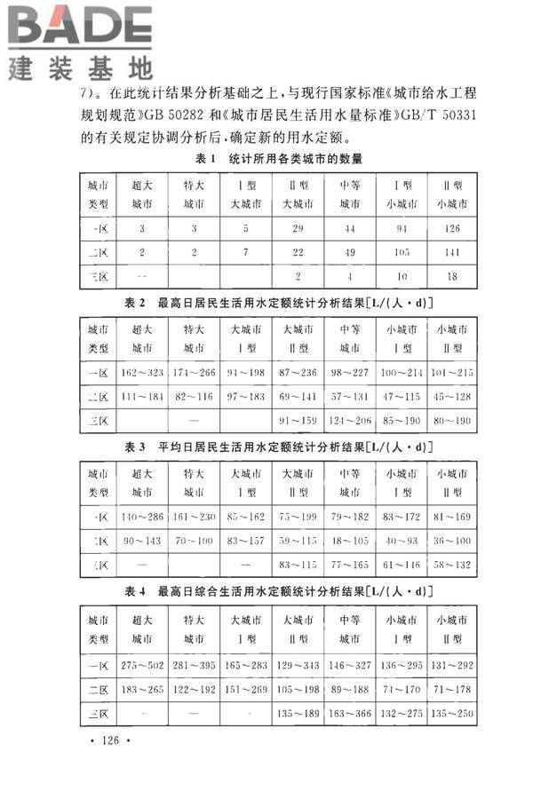室外给水设计标准_页面_136.jpg