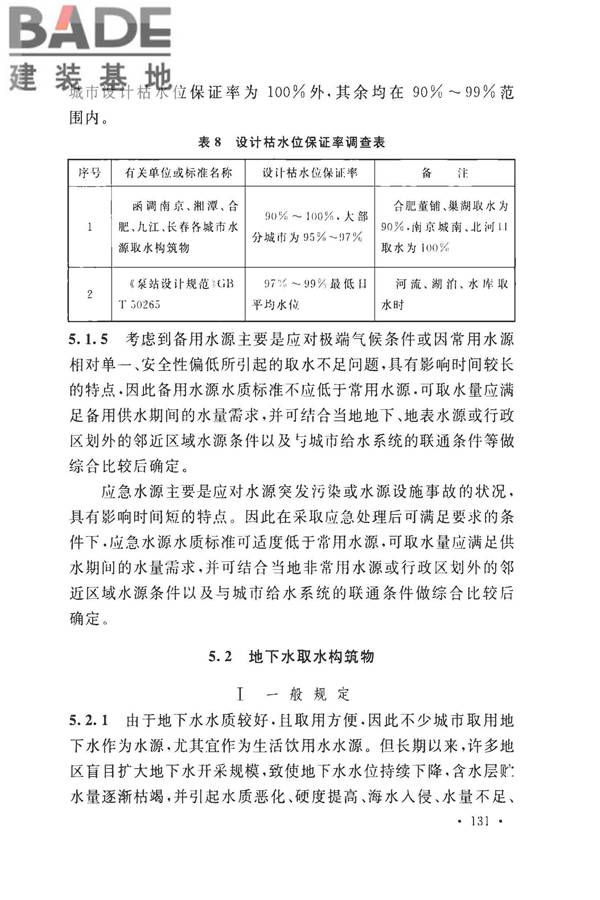 室外给水设计标准_页面_141.jpg
