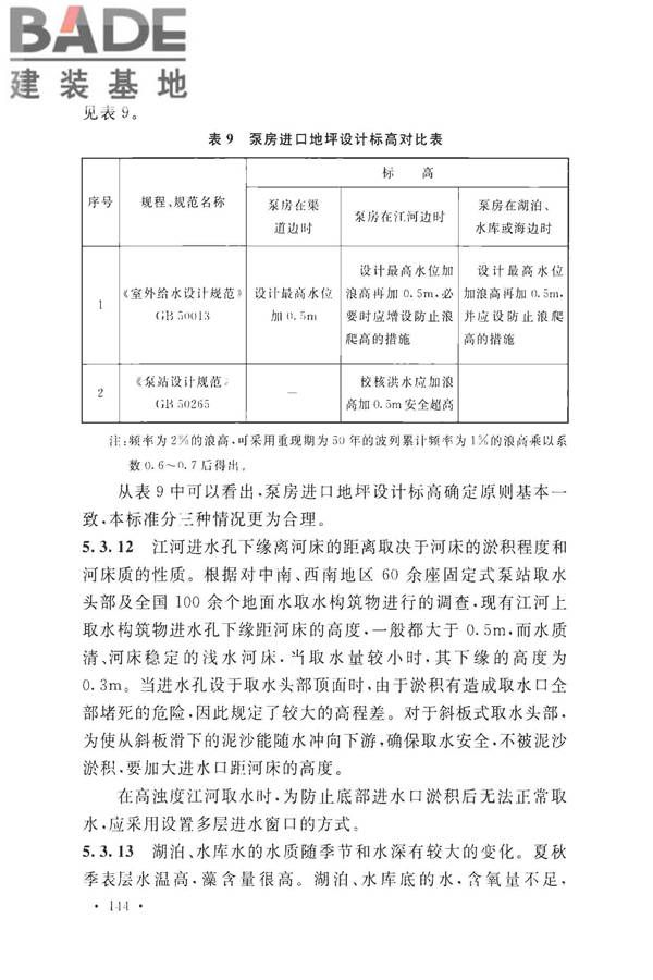 室外给水设计标准_页面_154.jpg