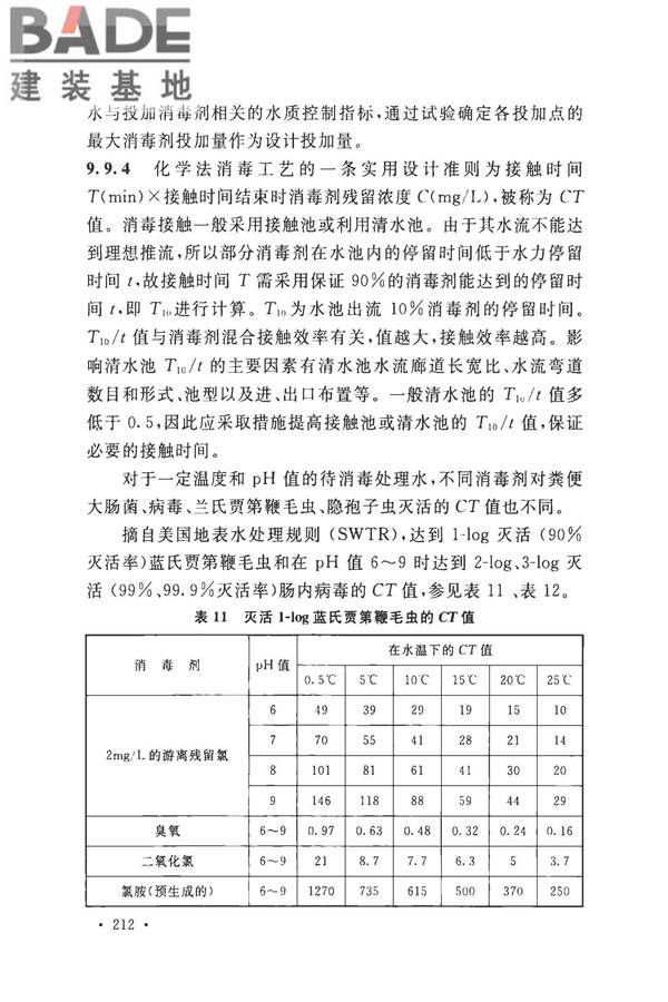 室外给水设计标准_页面_222.jpg