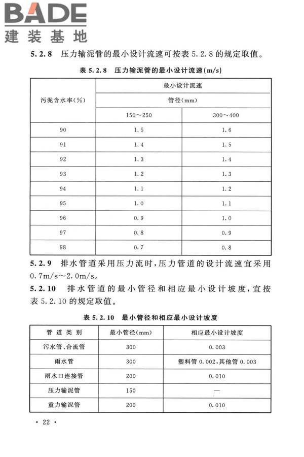 室外排水设计标准_页面_033.jpg