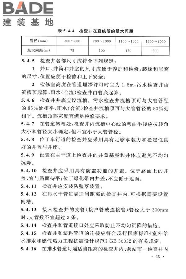 室外排水设计标准_页面_036.jpg