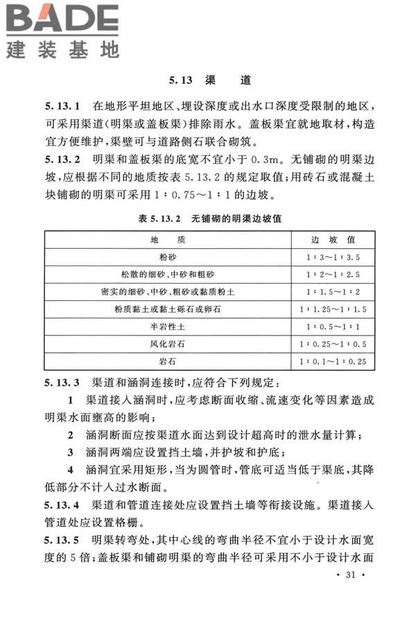 室外排水设计标准_页面_042.jpg