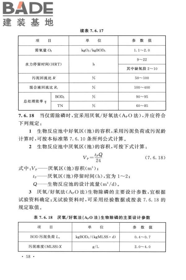 室外排水设计标准_页面_069.jpg