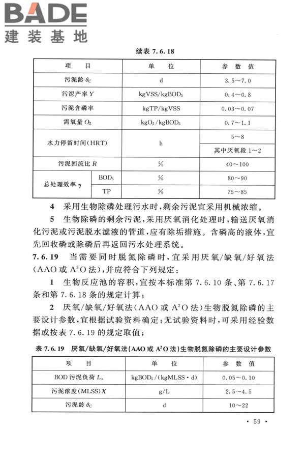 室外排水设计标准_页面_070.jpg