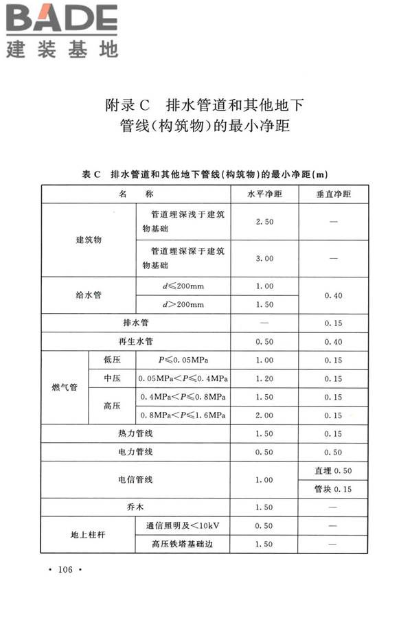 室外排水设计标准_页面_117.jpg