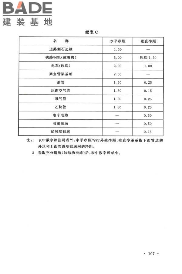 室外排水设计标准_页面_118.jpg