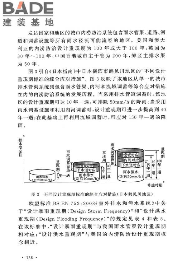 室外排水设计标准_页面_143.jpg
