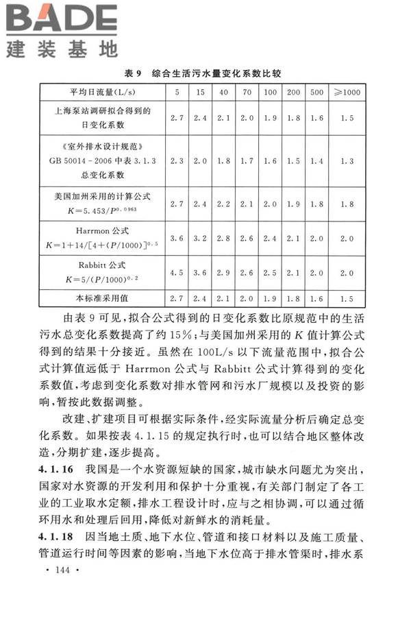 室外排水设计标准_页面_151.jpg