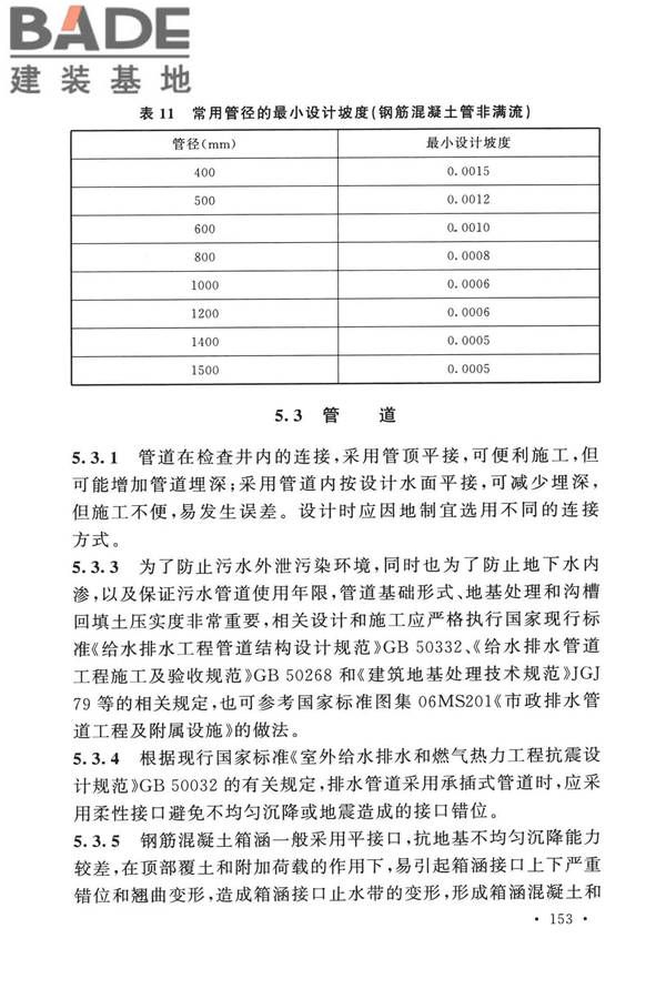 室外排水设计标准_页面_160.jpg