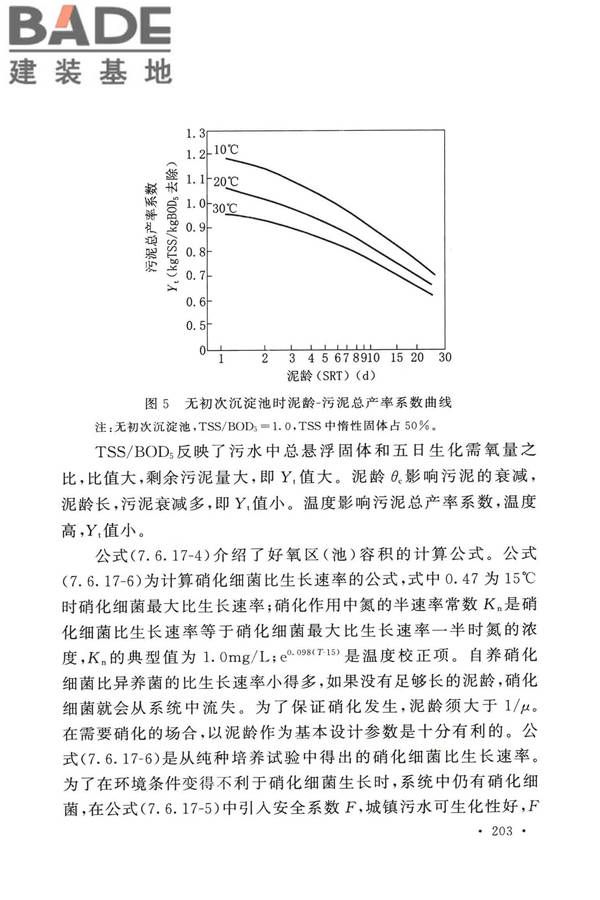 室外排水设计标准_页面_210.jpg