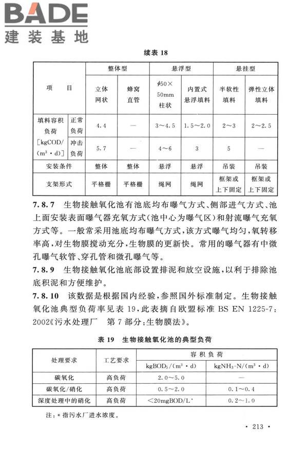 室外排水设计标准_页面_220.jpg