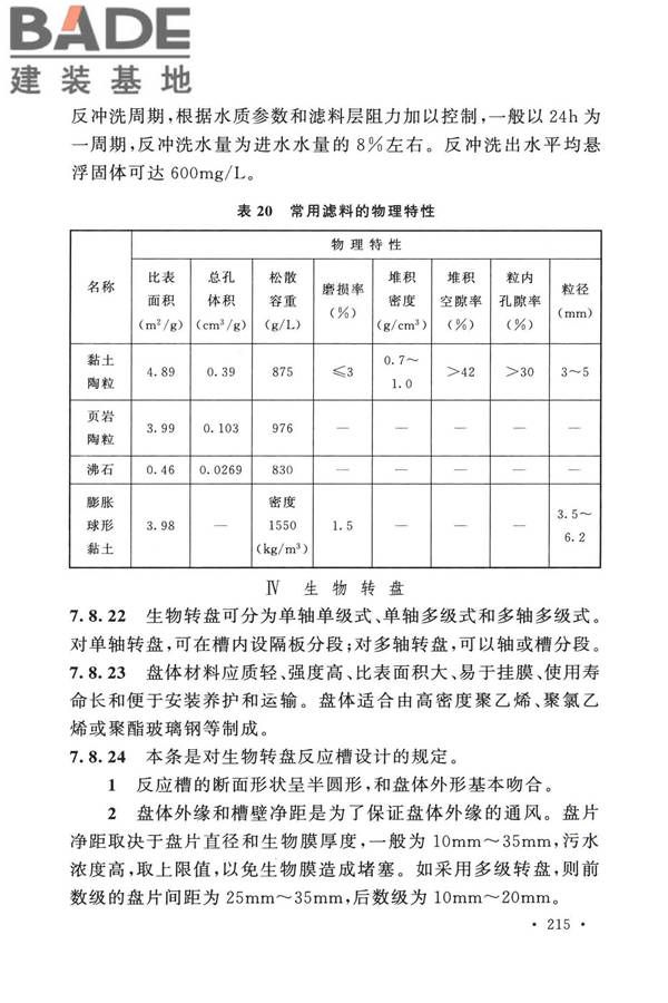 室外排水设计标准_页面_222.jpg