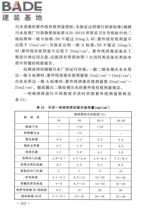 室外排水设计标准_页面_239.jpg