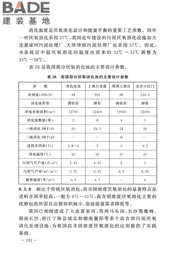 室外排水设计标准_页面_249.jpg