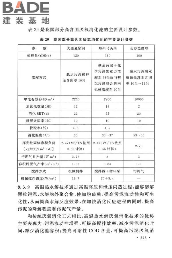室外排水设计标准_页面_250.jpg