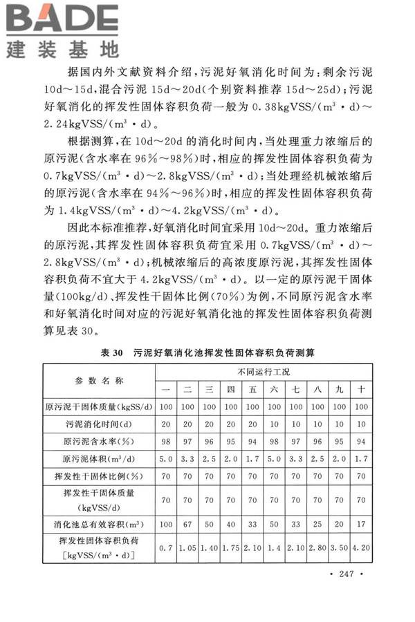 室外排水设计标准_页面_254.jpg