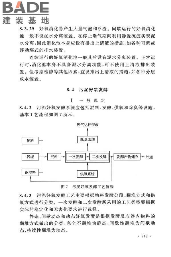 室外排水设计标准_页面_256.jpg