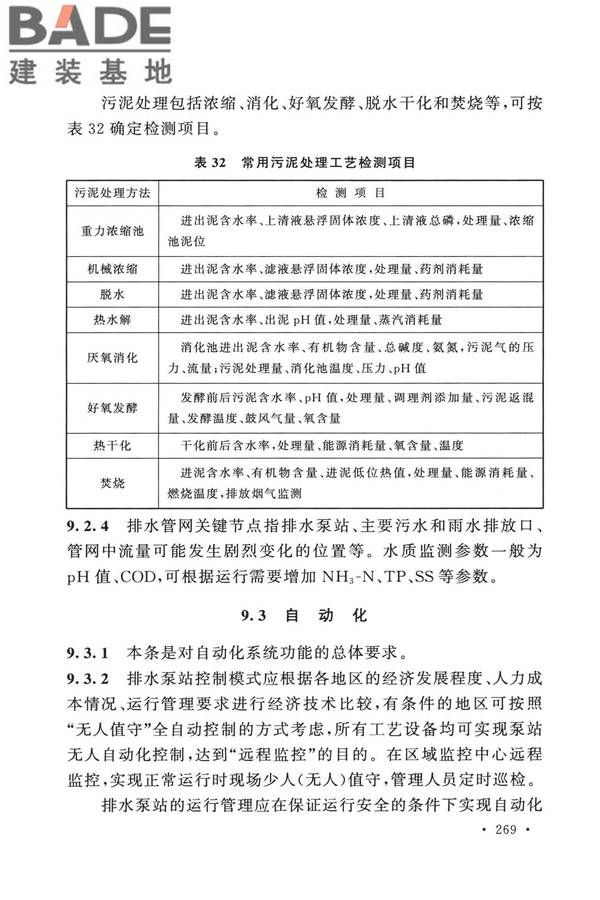 室外排水设计标准_页面_276.jpg