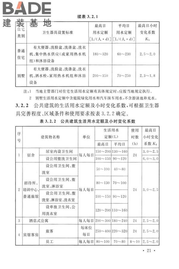 建筑给水排水设计标准_页面_031.jpg