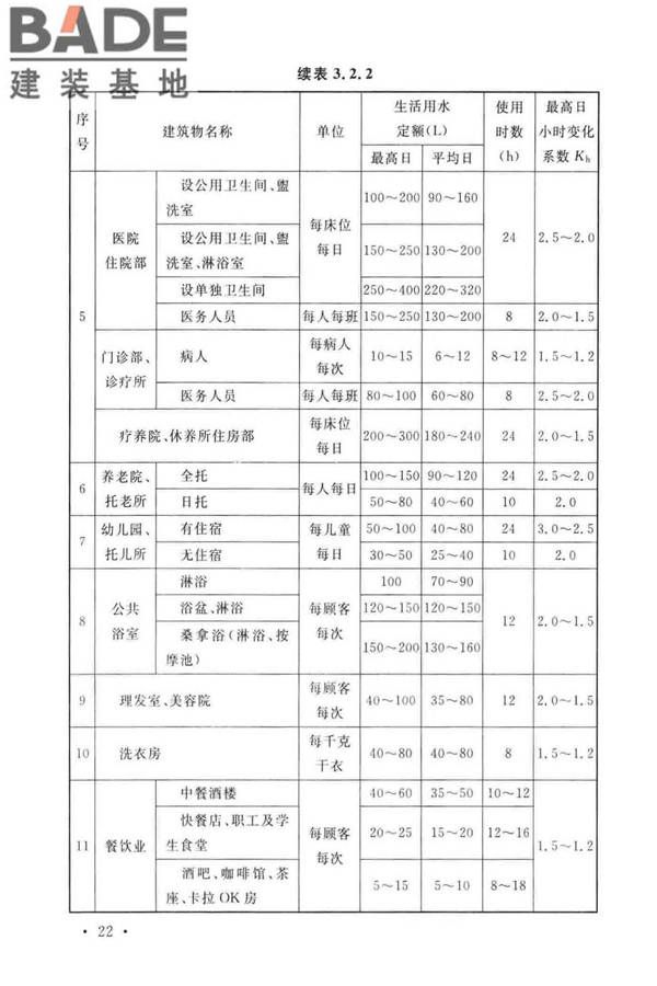 建筑给水排水设计标准_页面_032.jpg