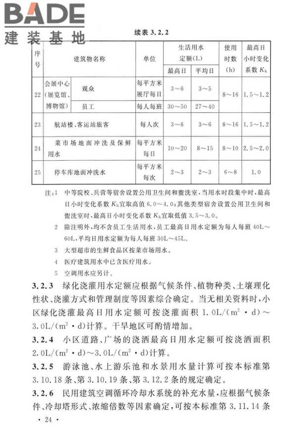 建筑给水排水设计标准_页面_034.jpg