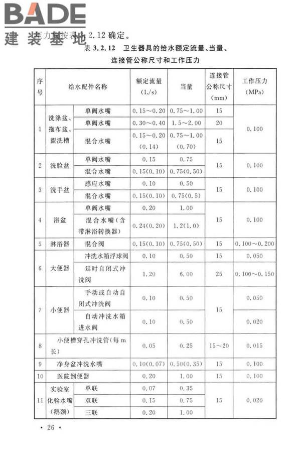 建筑给水排水设计标准_页面_036.jpg