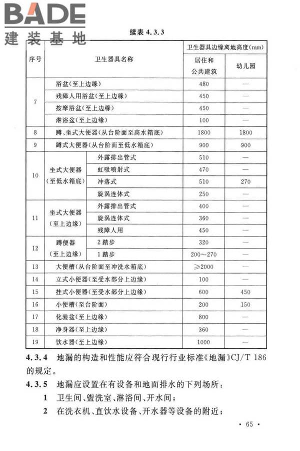 建筑给水排水设计标准_页面_075.jpg