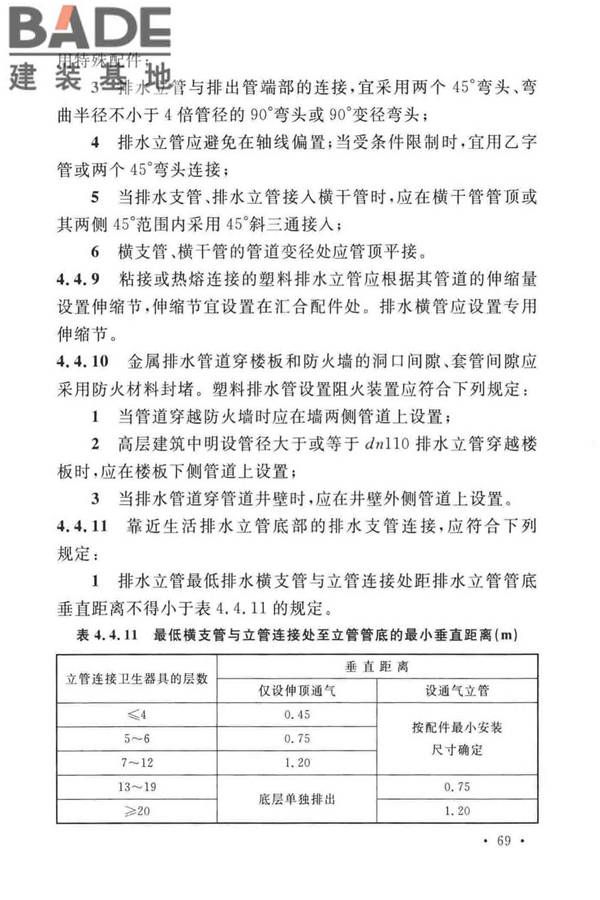 建筑给水排水设计标准_页面_079.jpg