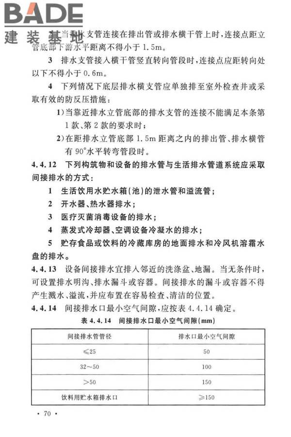 建筑给水排水设计标准_页面_080.jpg