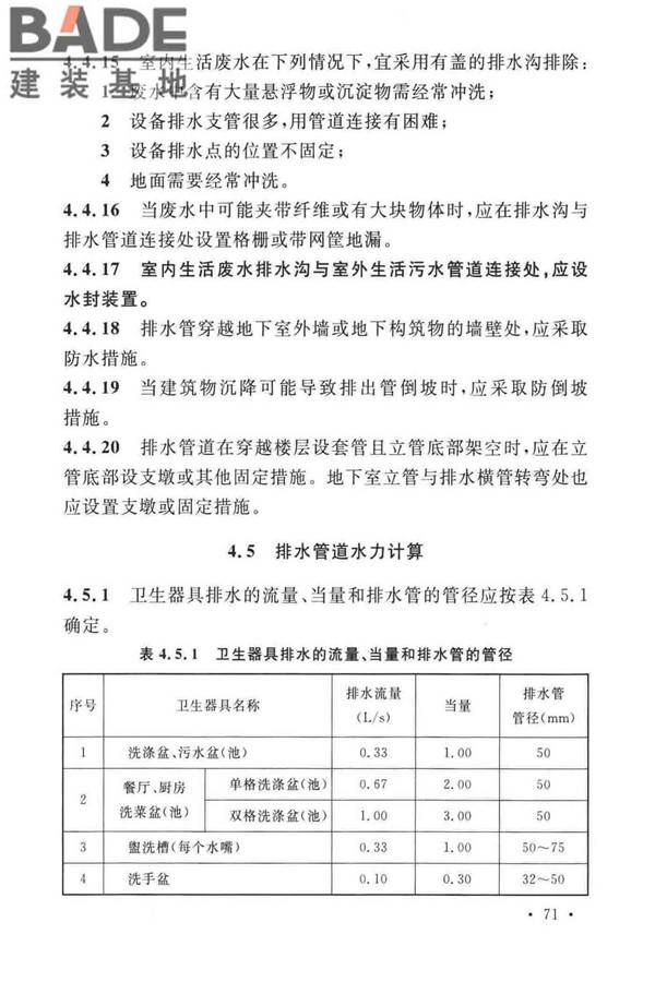 建筑给水排水设计标准_页面_081.jpg