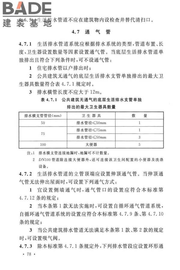 建筑给水排水设计标准_页面_088.jpg