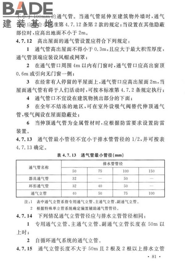 建筑给水排水设计标准_页面_091.jpg