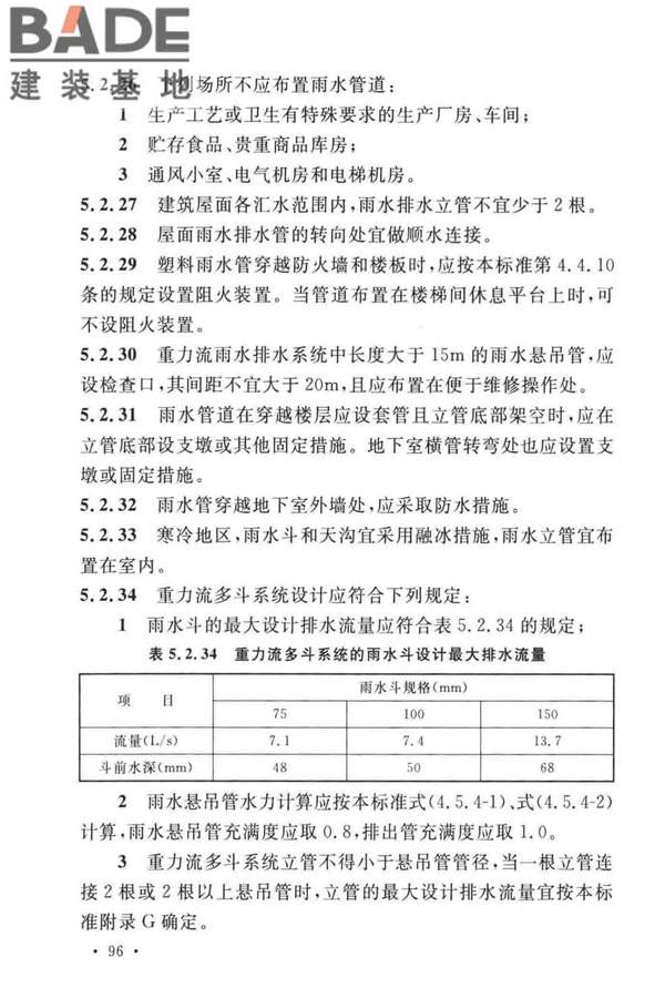 建筑给水排水设计标准_页面_106.jpg