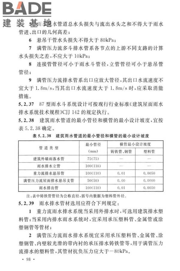 建筑给水排水设计标准_页面_108.jpg